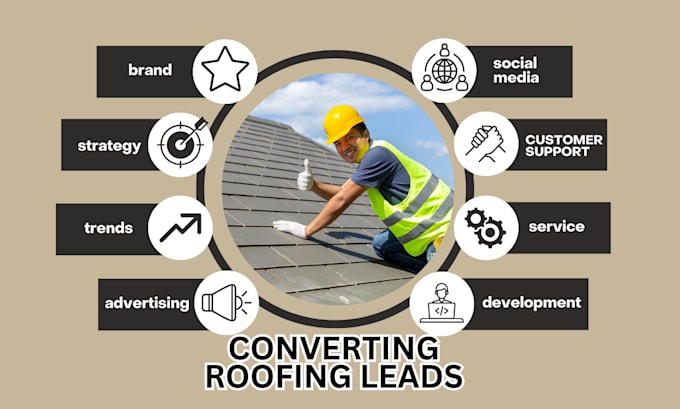 generate highly converting hot roofing leads roofing website construction leads