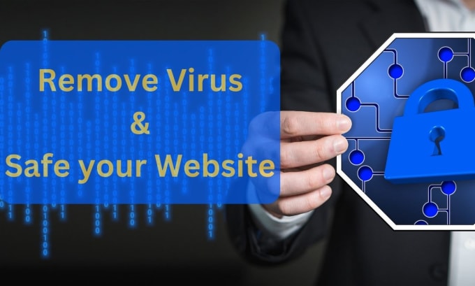 do wordpress malware removal IP blacklist protect hacked