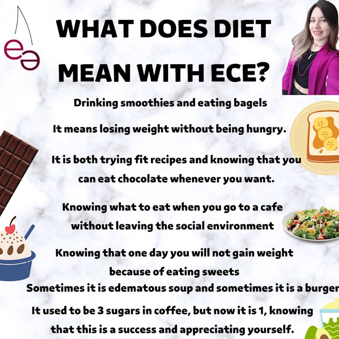 Be Your Dietitian I Will Help You Lose Weight By Eating The Foods You be-your-dietitian-i-will-help-you-lose-weight-by-eating-the-foods-you