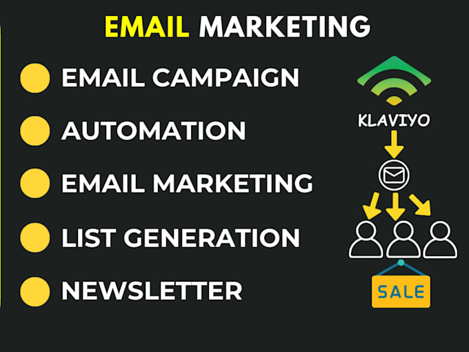 your mailchimp klaviyo email marketing expert