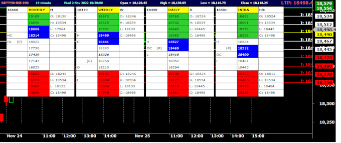 provide support for amibroker software from installation to algo trade