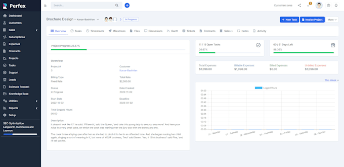customise perfex CRM and perfex modules
