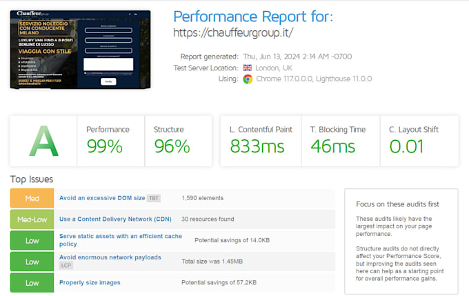 optimize your wordpress page speed and gtmetrix