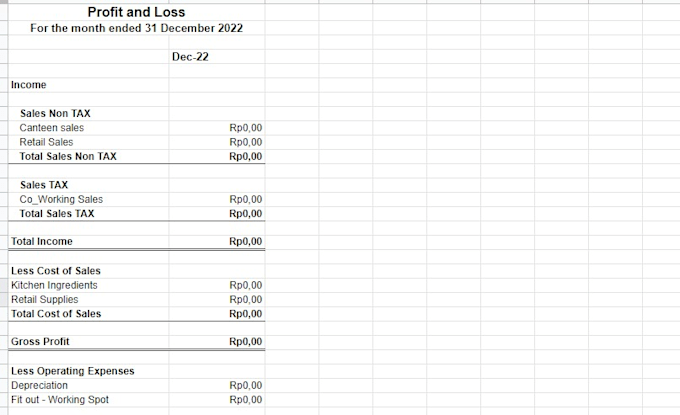 Do, bookkeeping, data entry, copy paste, xero app user by Clarykadek ...