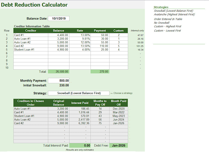 Create Custom Excel Spreadsheet With Formulas Macro And Dashboard By Nurislam396 Fiverr 7378