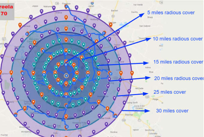 9990 google maps citations for gmb ranking and local SEO