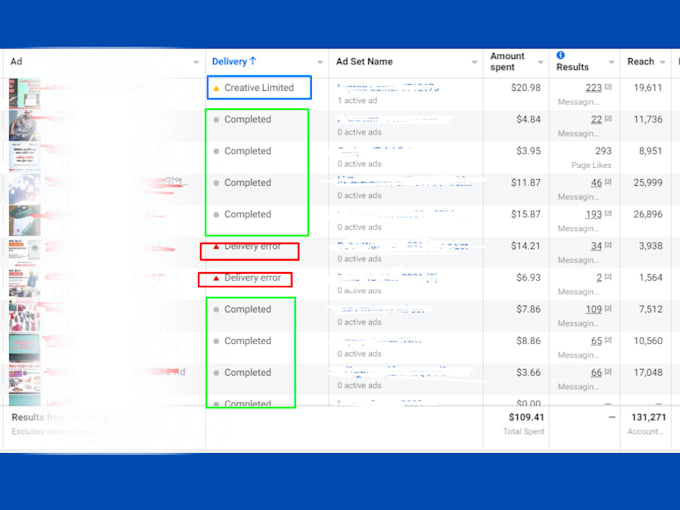 manage your meta ads marketing