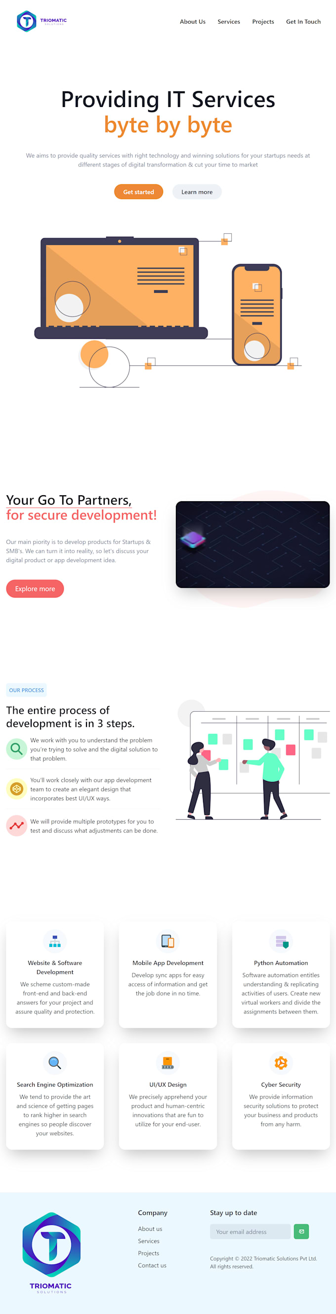 django and react developer for web development