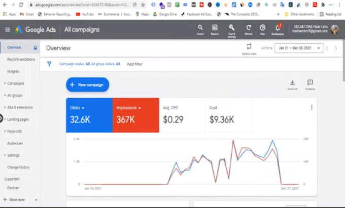 create performance max campaign to increase conversion value
