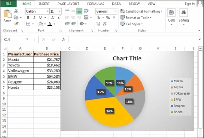 Do ms office excel ,data filtering, data entry ,pivot table and chart ...