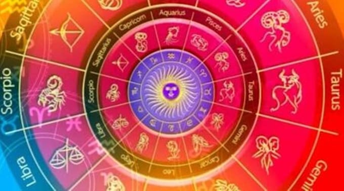 do astrology horoscope reading for any question