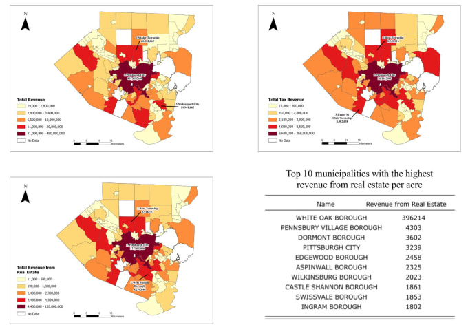 do gis mapping, spatial analysis with arcgis