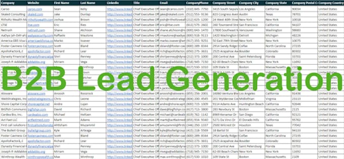 do targeted b2b lead generation, prospect email list, and lead generation