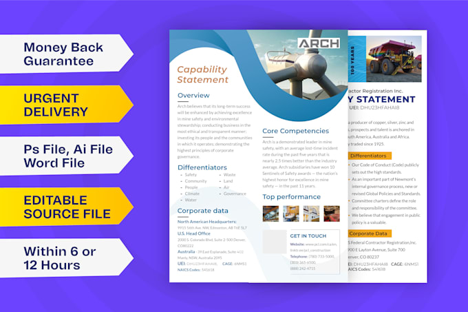 do capability statement keynote presentation executive summary one pager