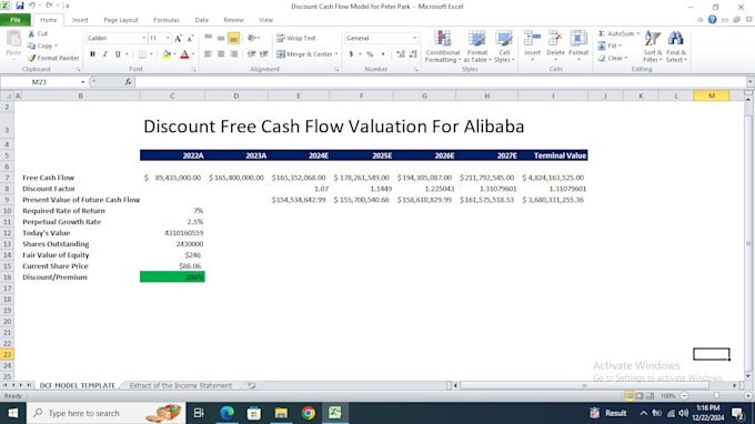do valuation and financial analysis for sp 500 companies