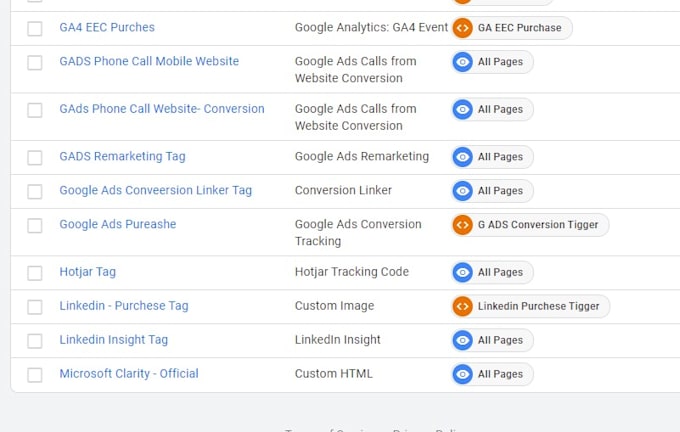 Fix or set up ga4 ecommerce tracking, conversion tracking google ...