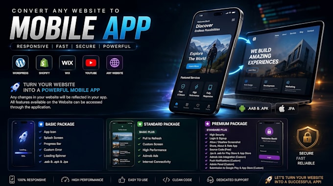 convert website to ios and android app