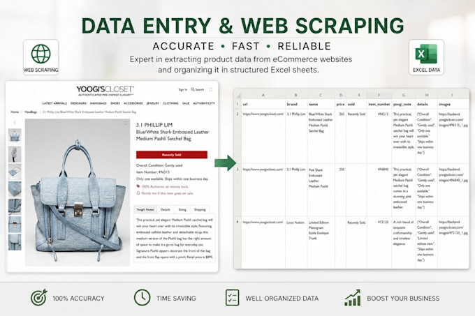 scrape any website data in 2 hours