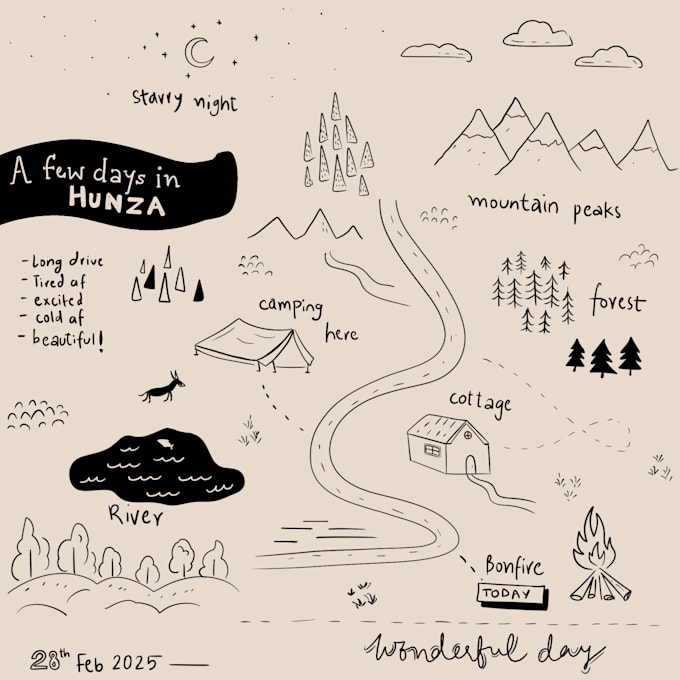 draw doodles, line art, maps and simple illustrations