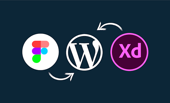 design highly converting landing page using wordpress