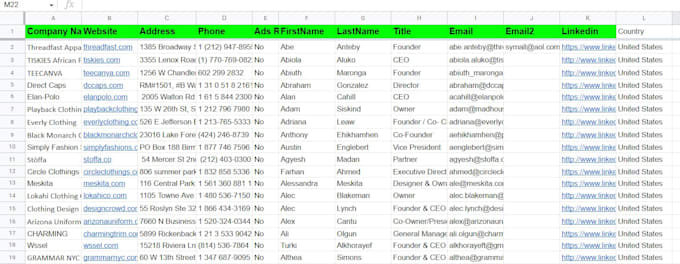 do highly targeted b2b linkedin lead generation and email list