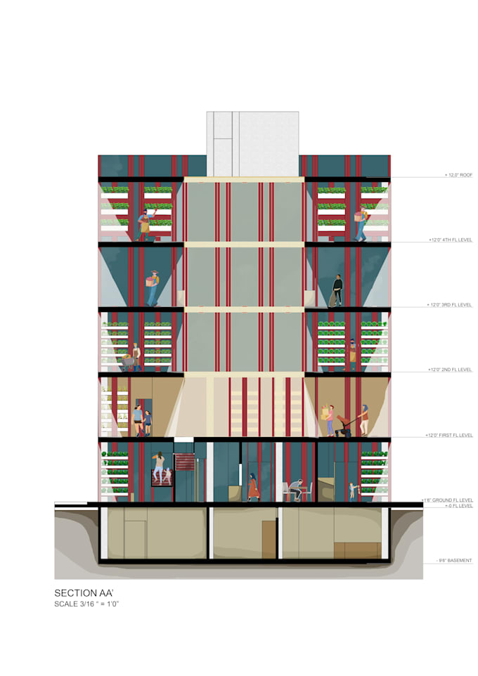 Do render of sections and plans by Farihabaig401 | Fiverr