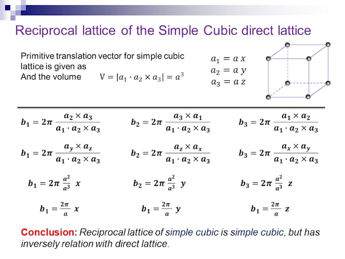 online teach you maths