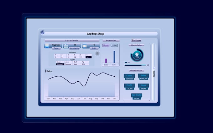 Build A Professional Dashboard Or Report Using Excel By Tarekahmed20 Fiverr 9228