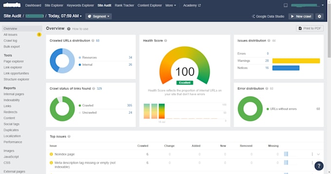 fix google search console, semrush ahrefs, technical SEO errors, indexing issues