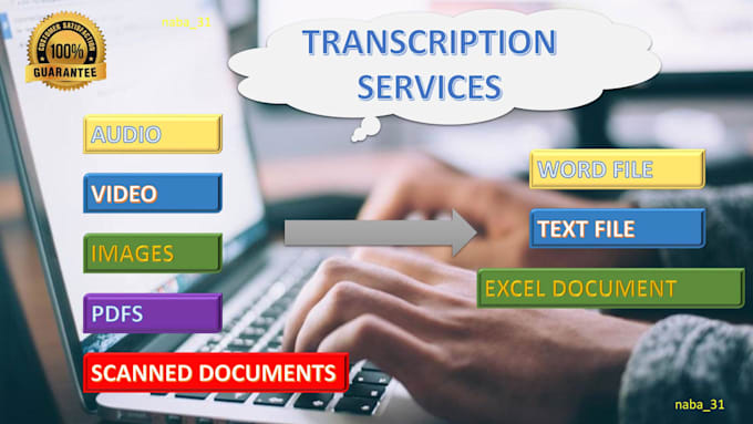 do fast typing, retype scanned documents in 4 hours
