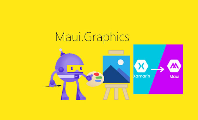 Do Maui App Developement Mobile App Ui With Dot Net Maui Xaml By Do Maui App Developement Mobile App Ui With Dot Net Maui Xaml By