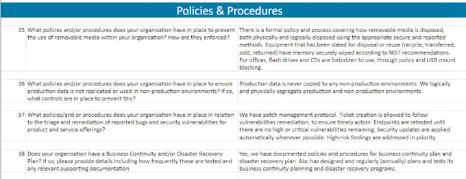 solve the vendor assessment questionnaires