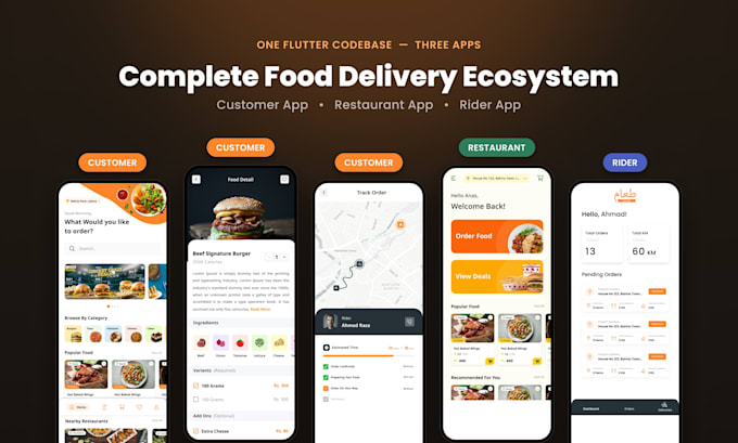 do flutter mobile app development for ios and android as flutter developer