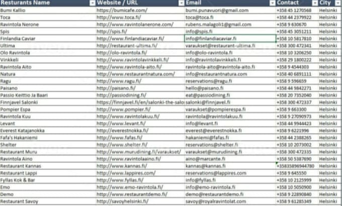 do quaint data entry, web scraping, lead generation
