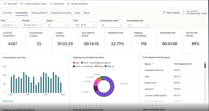 modernize your d365 ce contact center with ai case automation