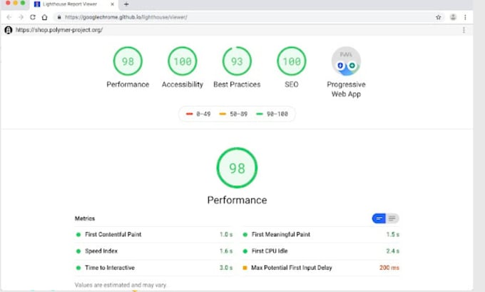 be your shopify expert and shopify theme developer