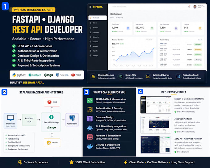 build python backend apis using django, fastapi or flask
