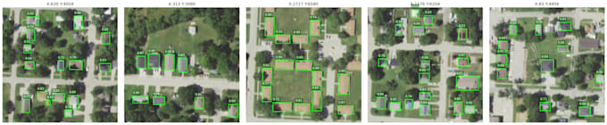 deep learning model, satellite  segmentation, classification, object detection
