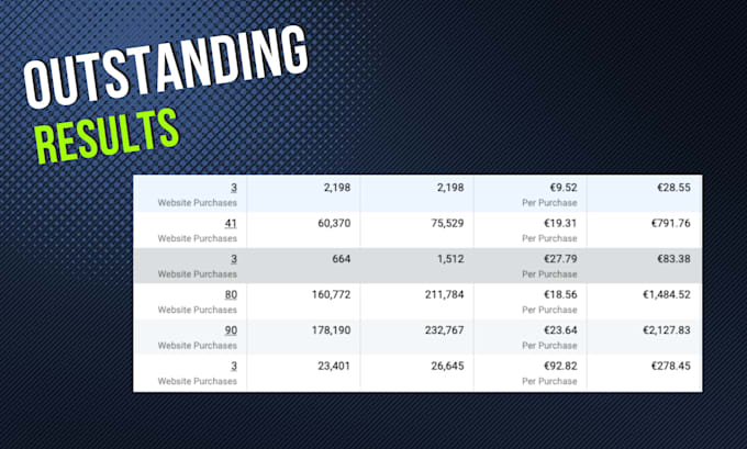 design professional meta ads to increase sales