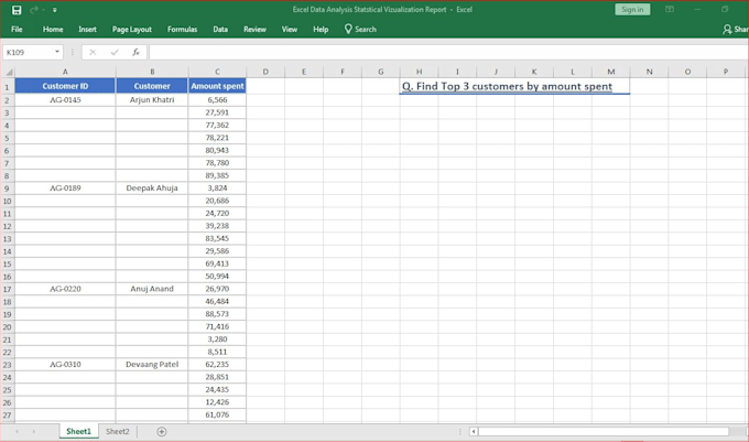 Do clean, remove duplicate, sort and format your excel data by Anjkkr82 ...
