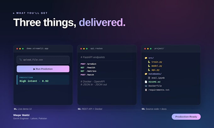 build a custom machine learning mvp