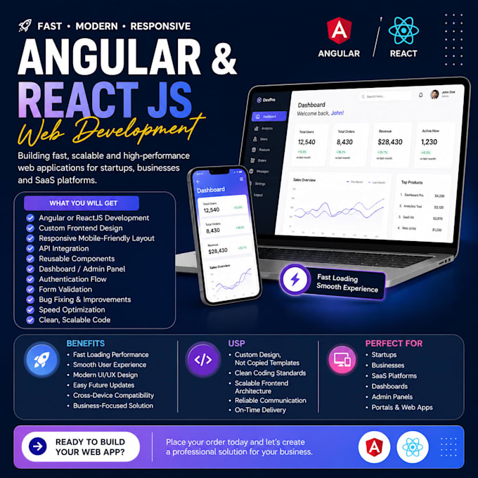 professional angular and react js development services