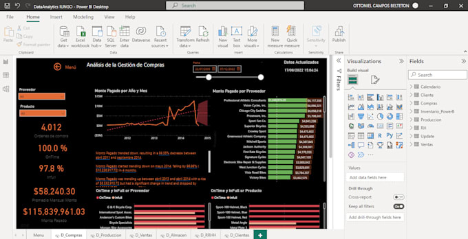 Create power bi dashboard and data analysis with python by ...