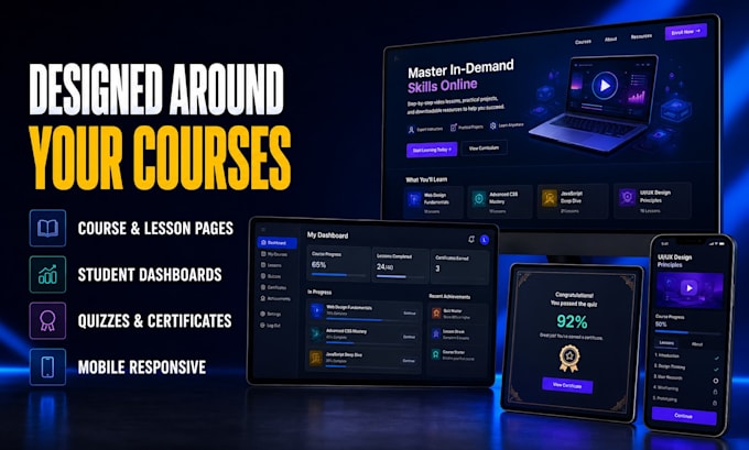 design a learndash wordpress lms website with elementor