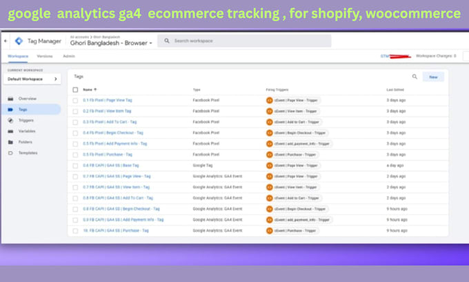 setup google analytics ga4 ecommerce tracking for shopify, woocommerce