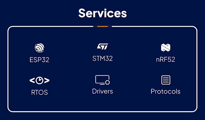 develop embedded iot firmware esp32 stm32 nrf52 raspberry pi ble mqtt lora rtos