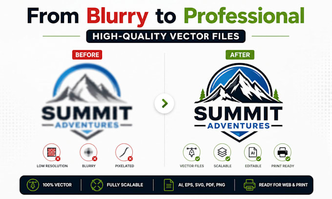 redesign, edit, vectorize or recreate your logo