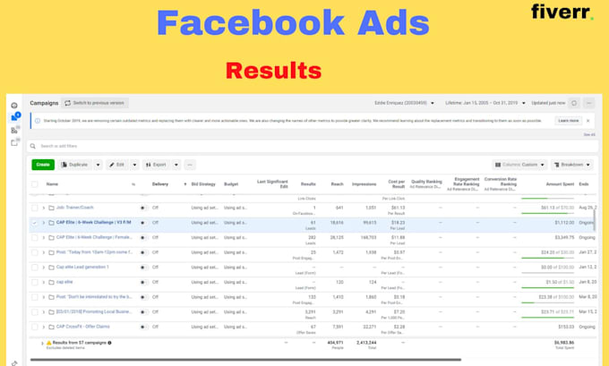 Set up your facebook and instagram ads campaign by Amirul240 | Fiverr