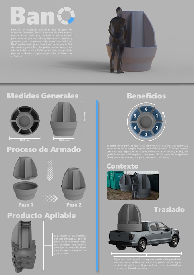 make a presentation of your product