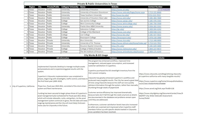 do comprehensive data collection through internet research